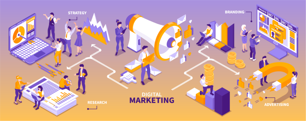 digifos Cách Chọn Phòng Marketing Thuê Ngoài Phù Hợp