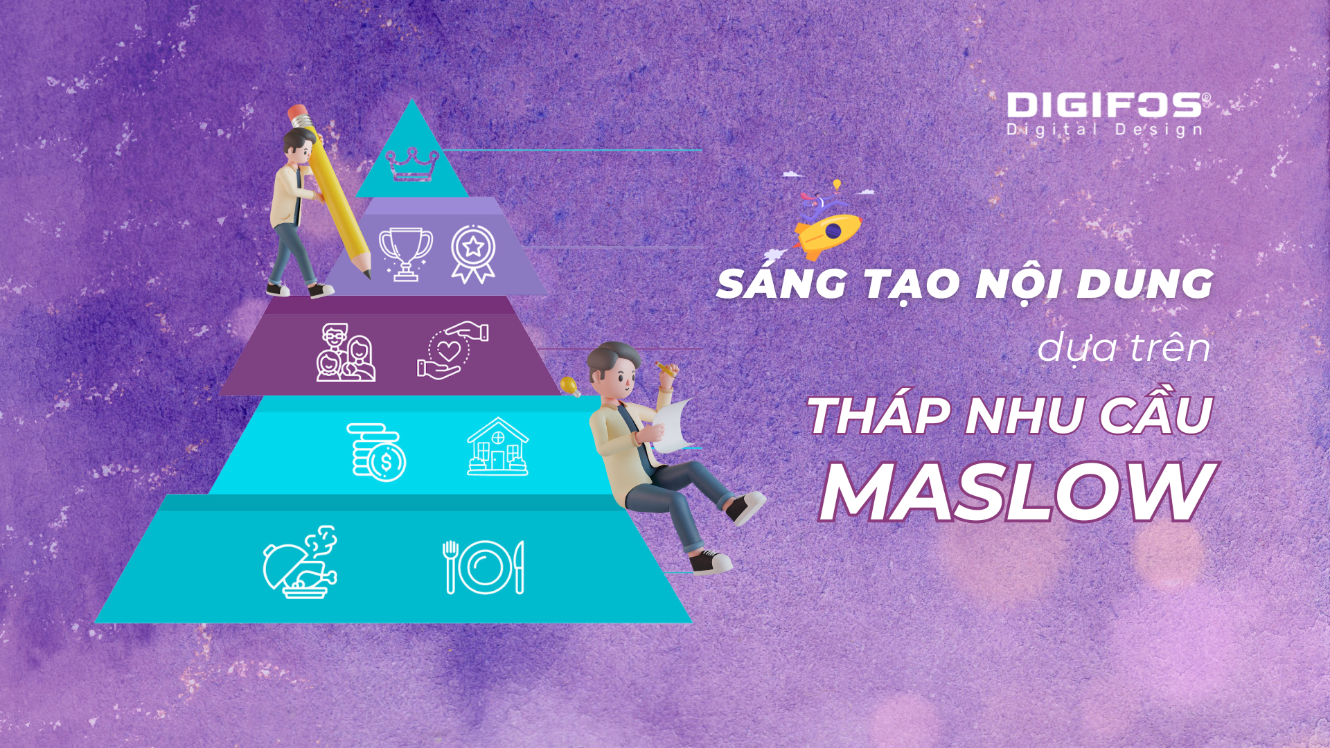 Digifos Sáng tạo nội dung dựa trên tháp nhu cầu Maslow