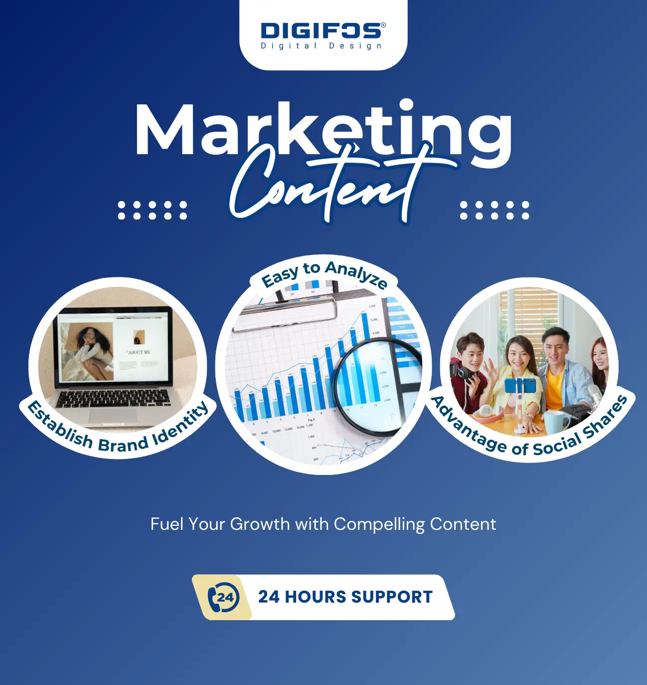 Digifos Marketing content