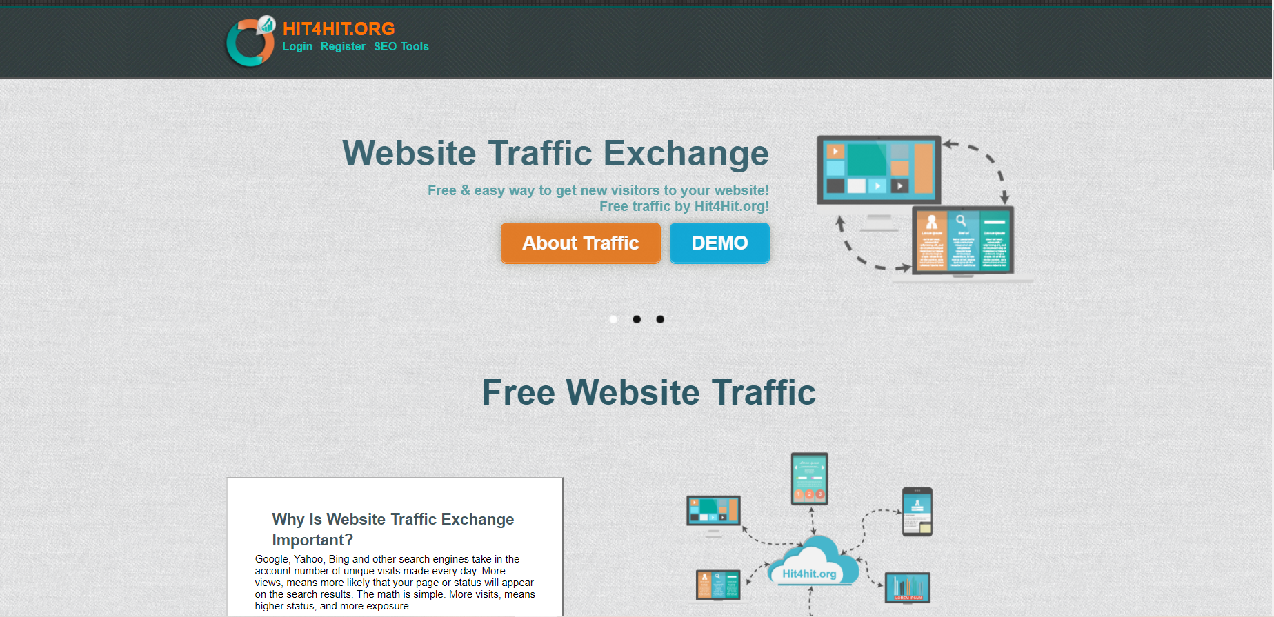 digifos hit4hit 9 Công cụ tăng traffic website tuyệt vời nhất mọi thời đại